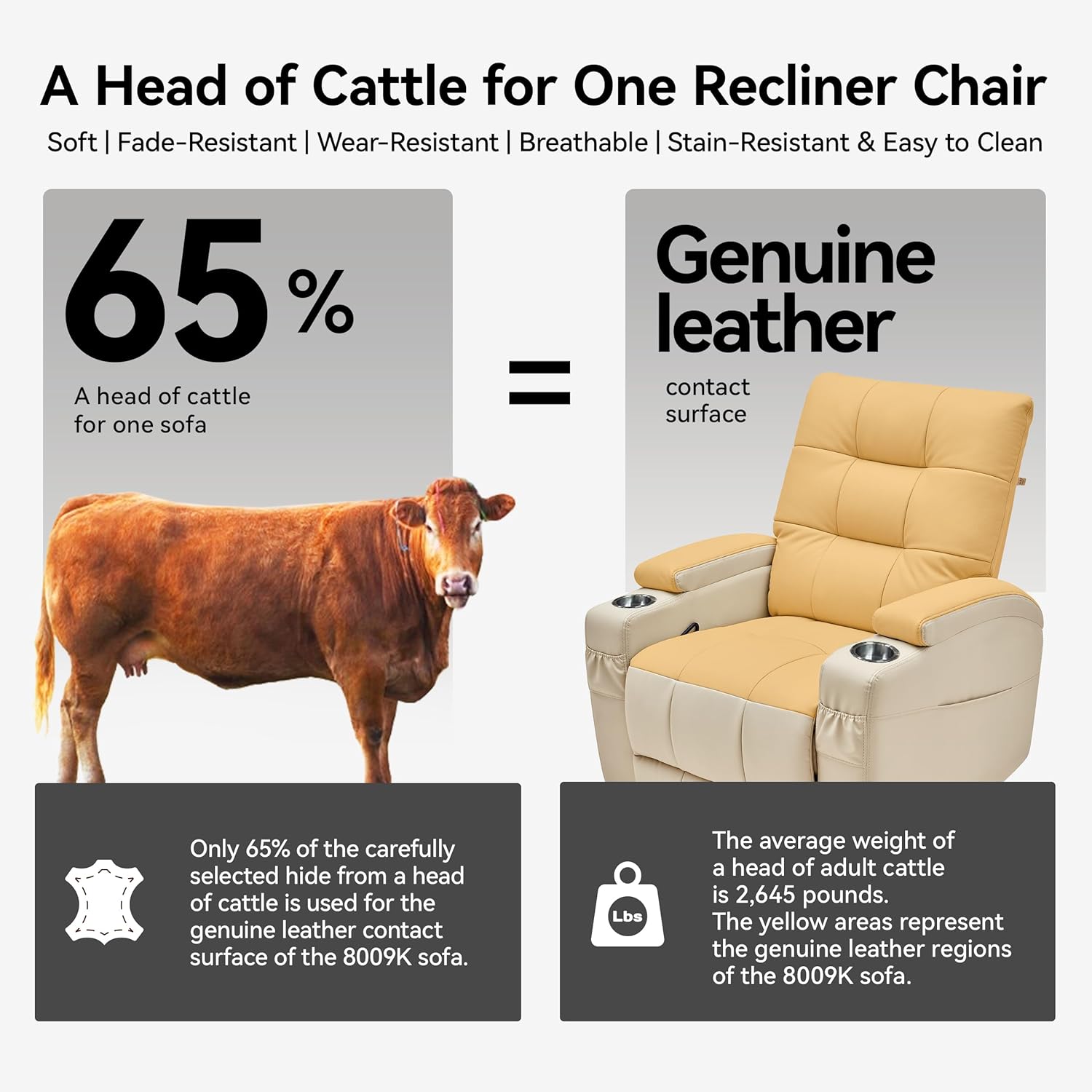 # Sillón Reclinable de Cuero,  - Rocking Chair Nursery reseña y precio