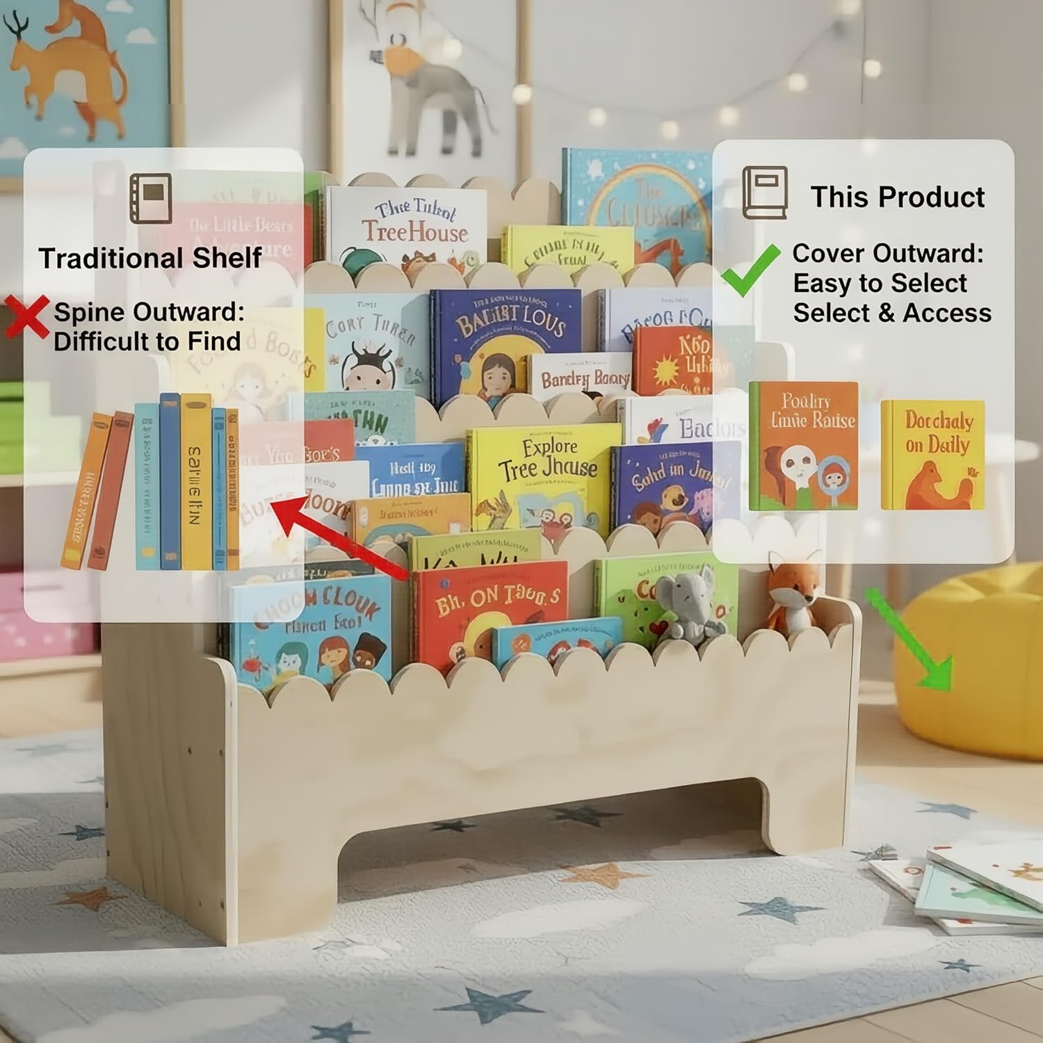 Estantería para Niños de 4 Niv - Baby Nursery Shelf reseña y precio